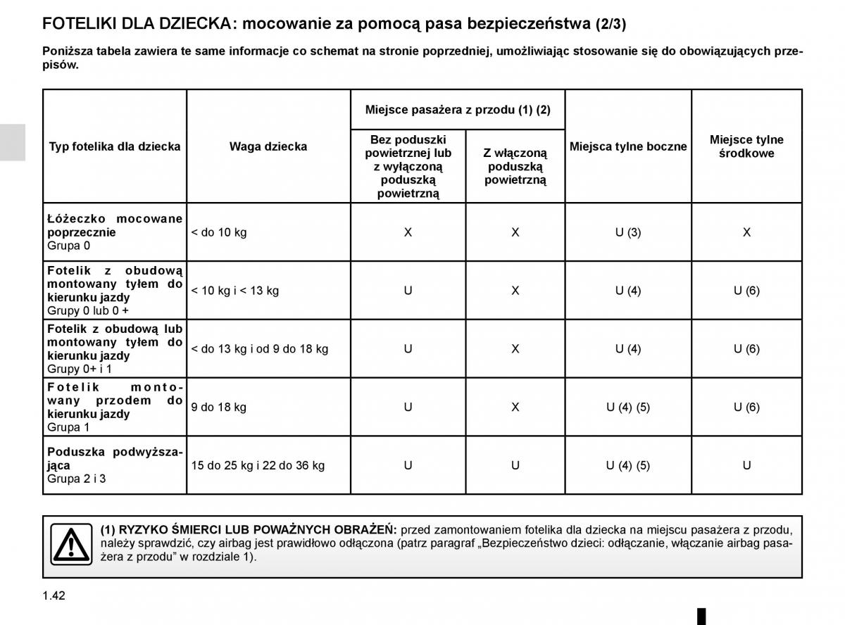 instrukcja obsługi Renault Koleos II 2 instrukcja / page 48