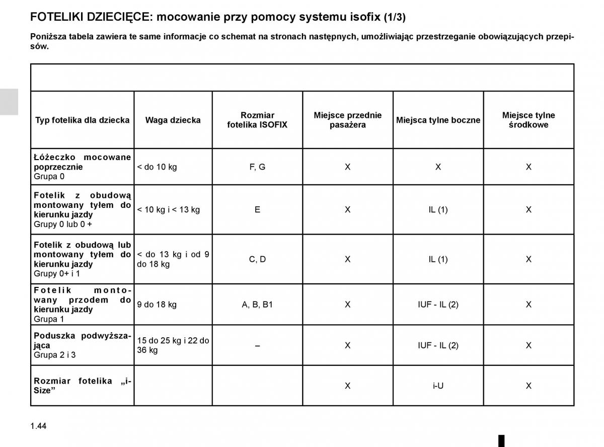 instrukcja obsługi Renault Koleos II 2 instrukcja / page 50