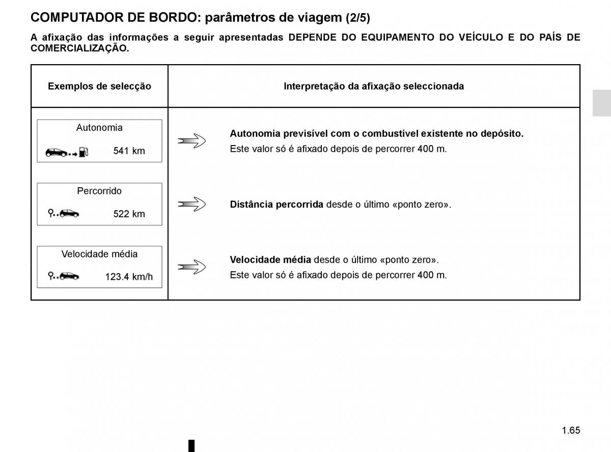 manuel du propriétaire Renault Koleos II 2 manual del propietario / page 71