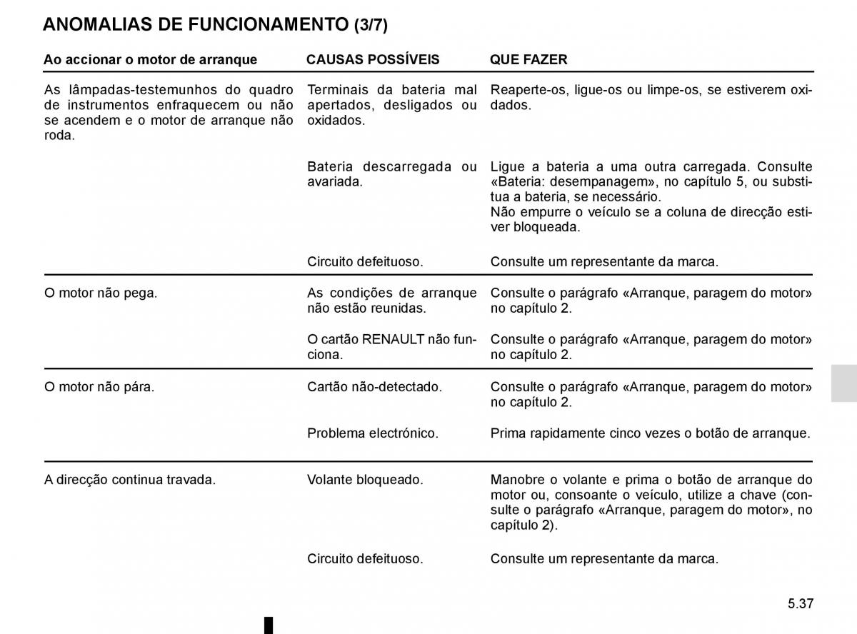 manuel du propriétaire Renault Koleos II 2 manual del propietario / page 299