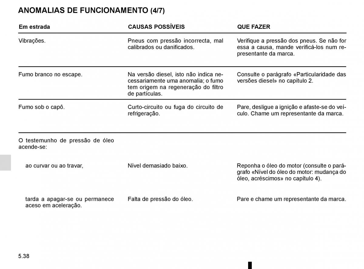 manuel du propriétaire Renault Koleos II 2 manual del propietario / page 300