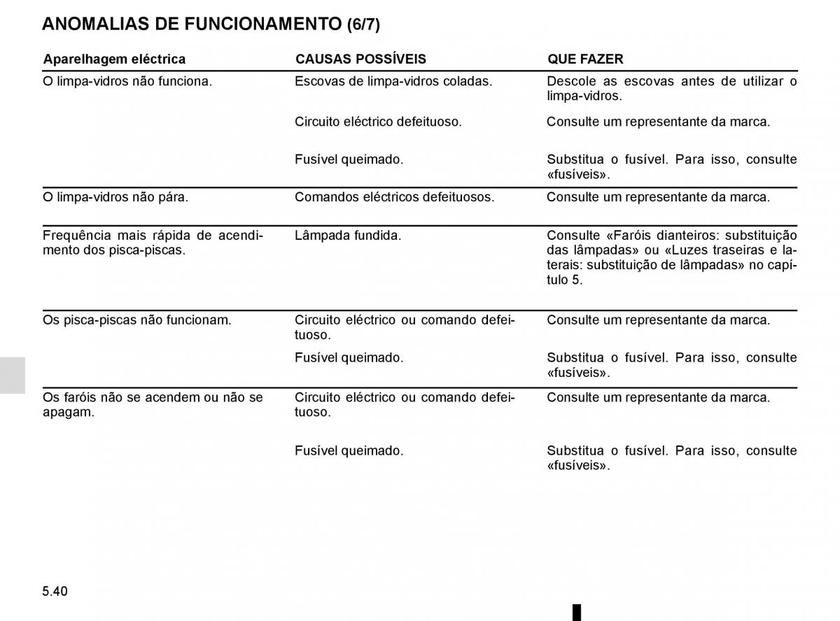 manuel du propriétaire Renault Koleos II 2 manual del propietario / page 302