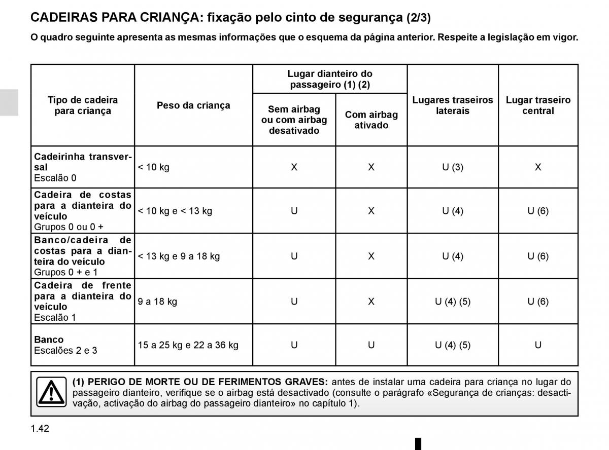 manuel du propriétaire Renault Koleos II 2 manual del propietario / page 48