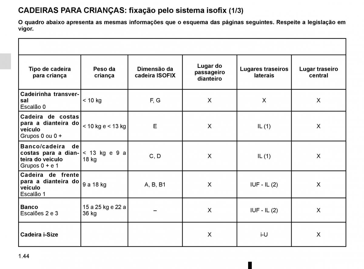 manuel du propriétaire Renault Koleos II 2 manual del propietario / page 50