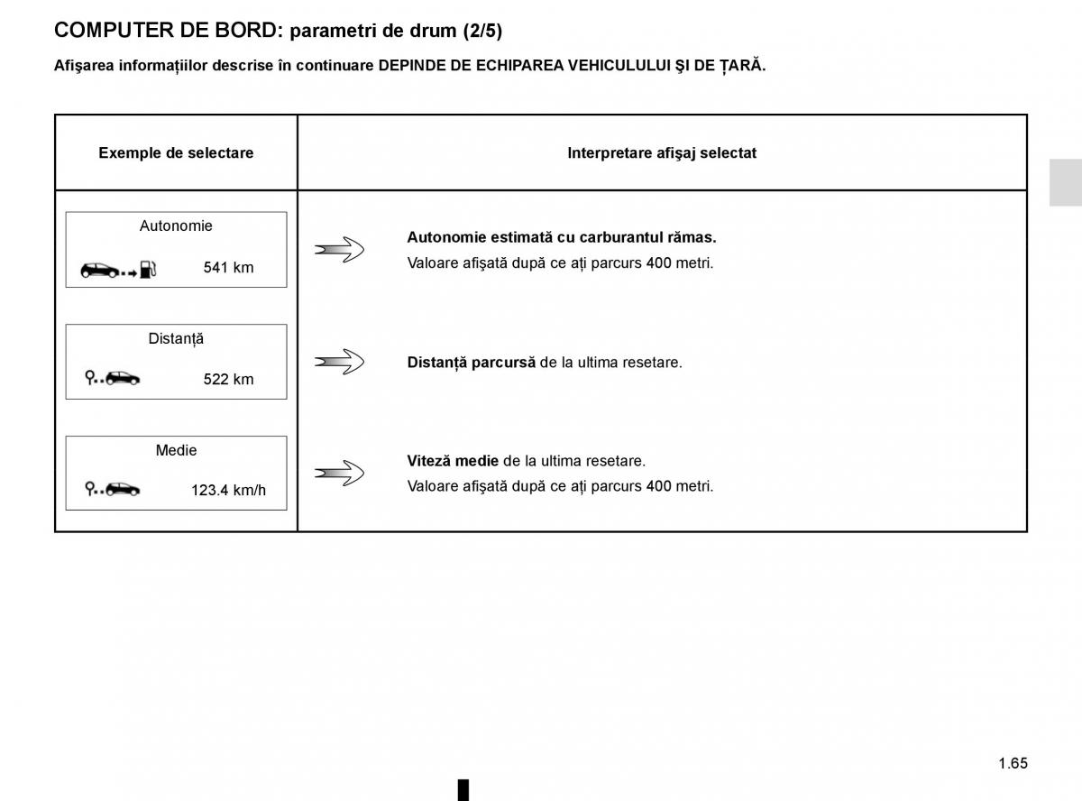 Bedienungsanleitung Renault Koleos II 2 manualul proprietarului / page 71