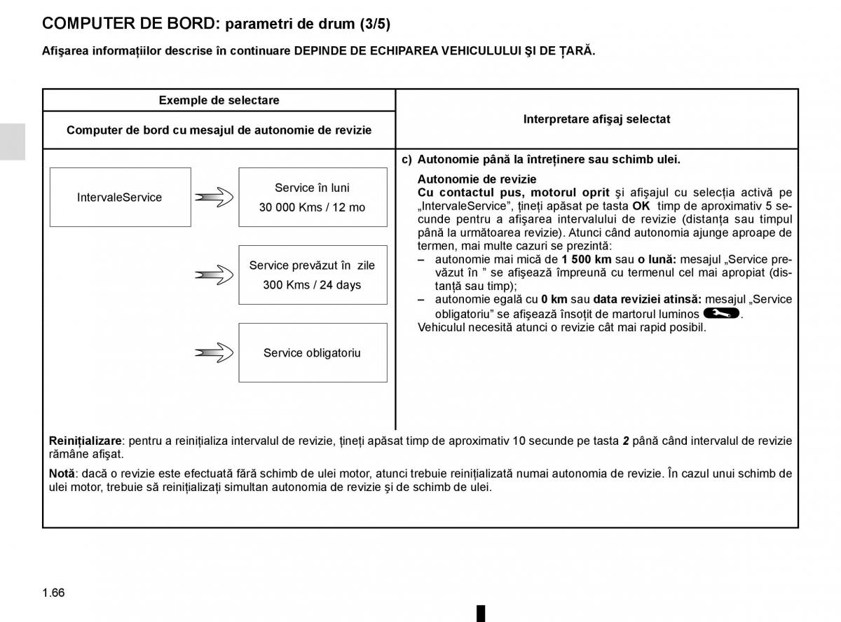 Bedienungsanleitung Renault Koleos II 2 manualul proprietarului / page 72