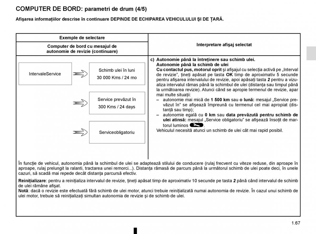 Bedienungsanleitung Renault Koleos II 2 manualul proprietarului / page 73