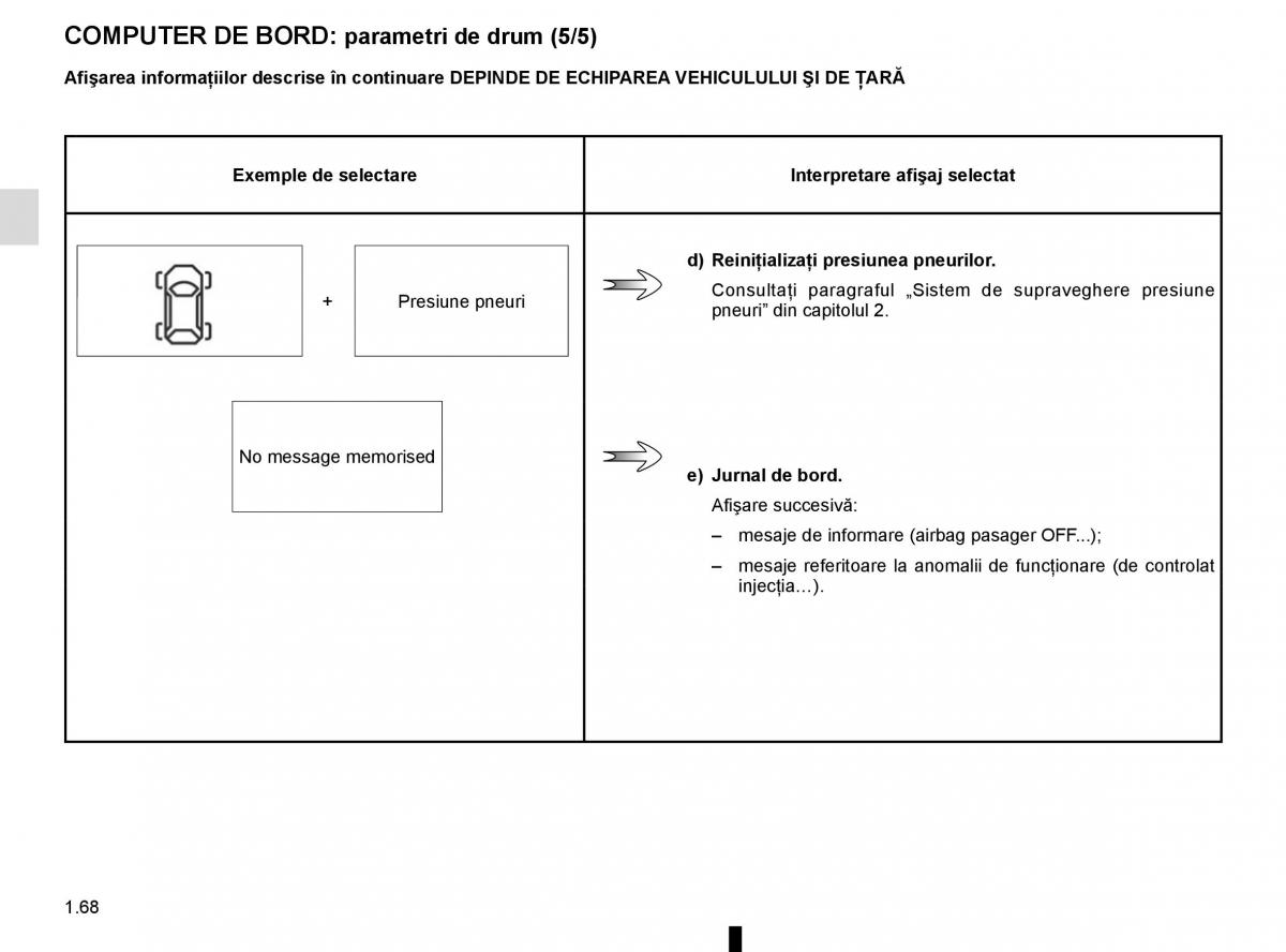 Bedienungsanleitung Renault Koleos II 2 manualul proprietarului / page 74