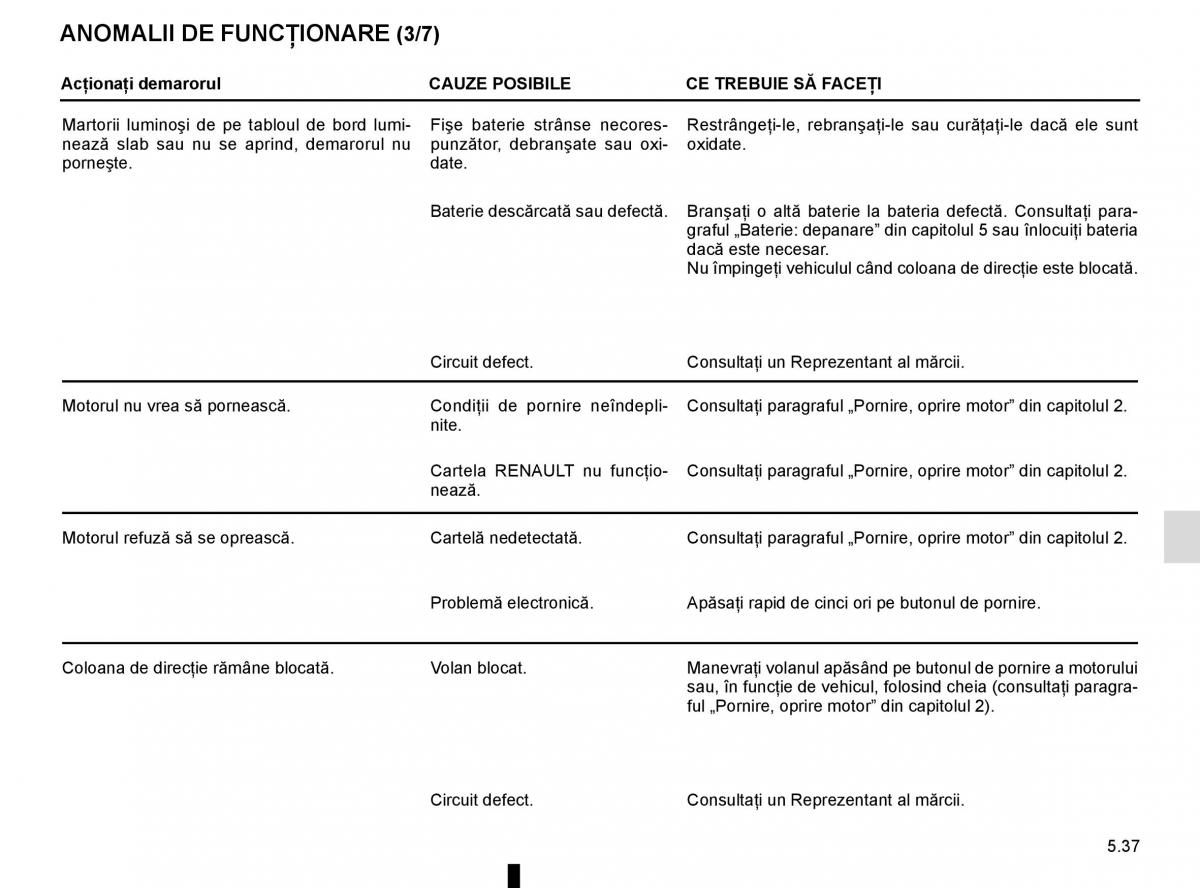 Bedienungsanleitung Renault Koleos II 2 manualul proprietarului / page 299