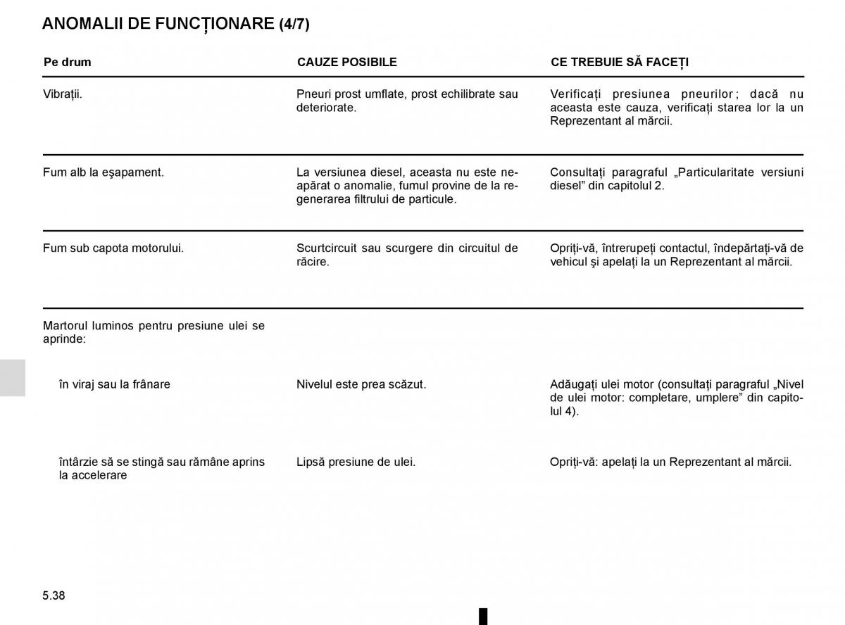 Bedienungsanleitung Renault Koleos II 2 manualul proprietarului / page 300