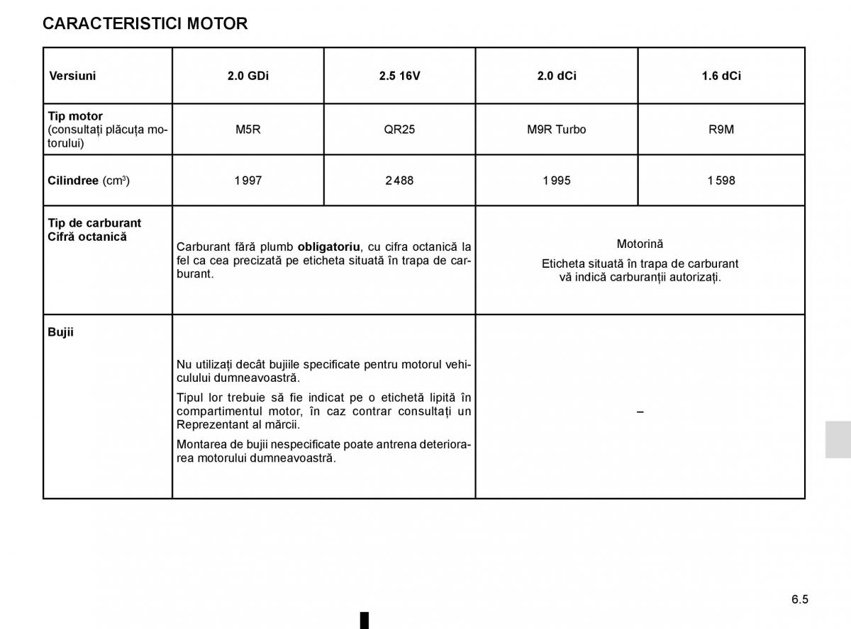 Bedienungsanleitung Renault Koleos II 2 manualul proprietarului / page 309