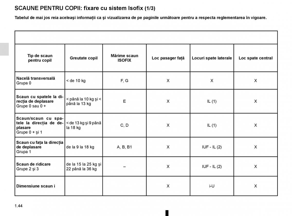 Bedienungsanleitung Renault Koleos II 2 manualul proprietarului / page 50