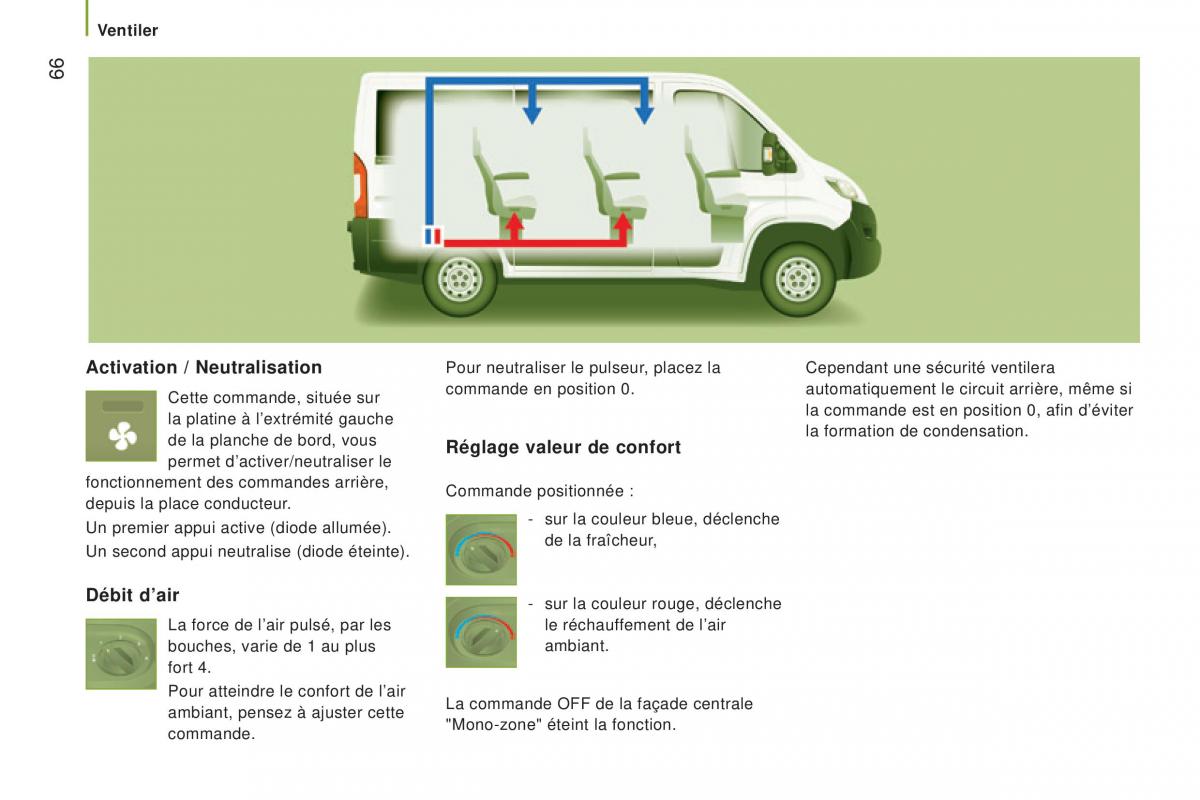 Peugeot Boxer III 3 manuel du proprietaire / page 68