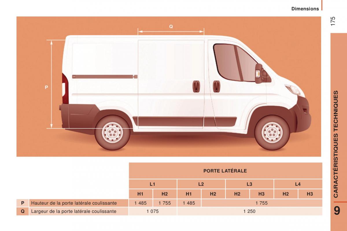 Peugeot Boxer III 3 manuel du proprietaire / page 177