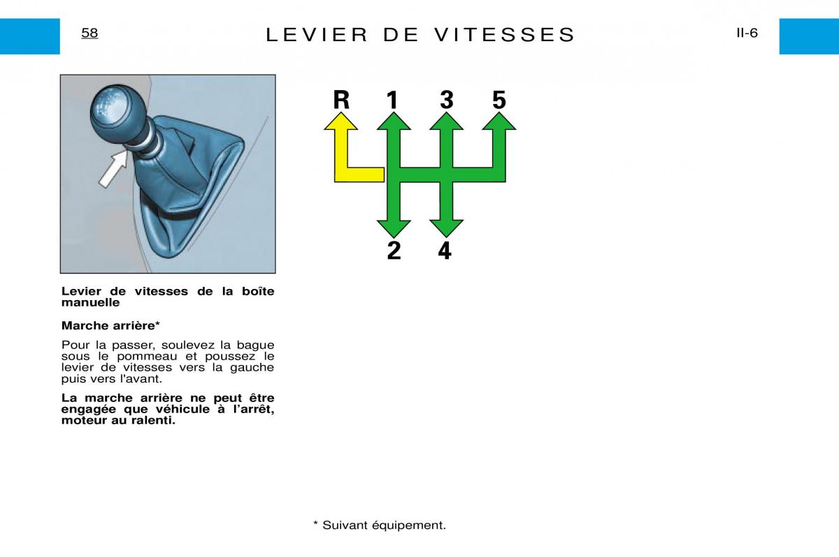 Peugeot Expert I 1 manuel du proprietaire / page 64