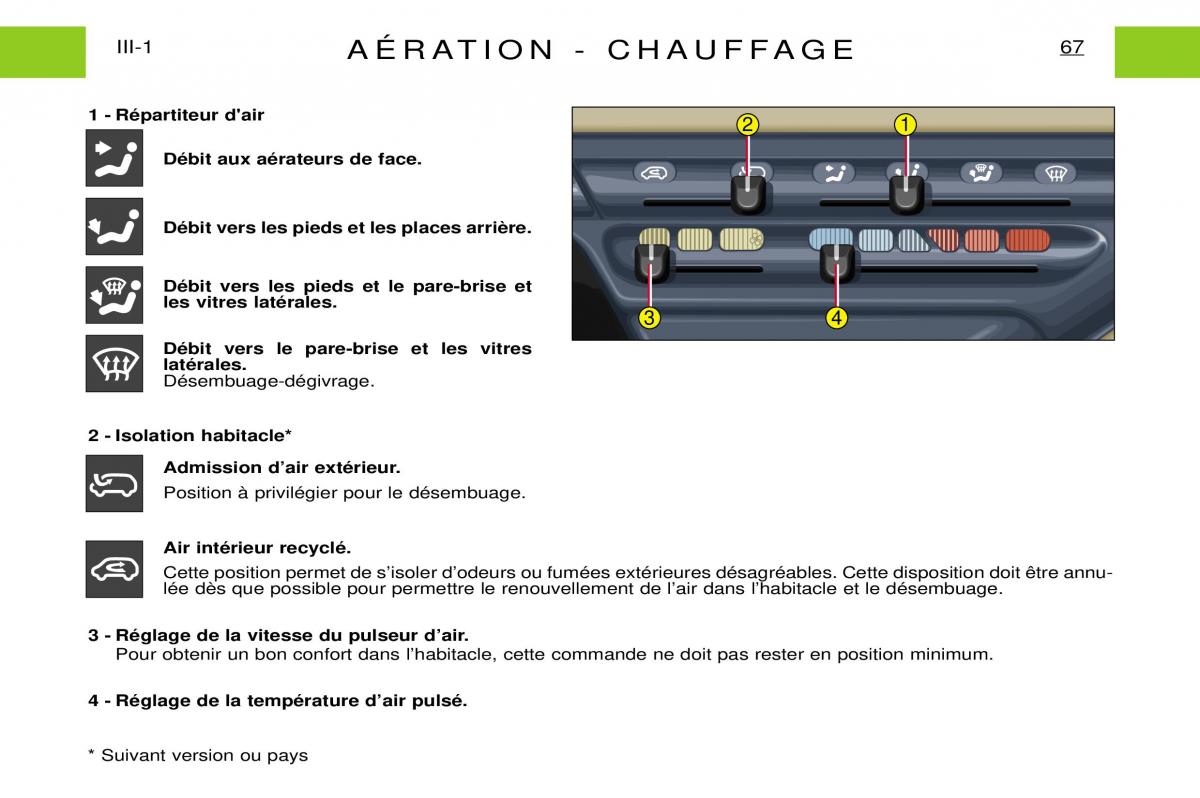 Peugeot Expert I 1 manuel du proprietaire / page 73