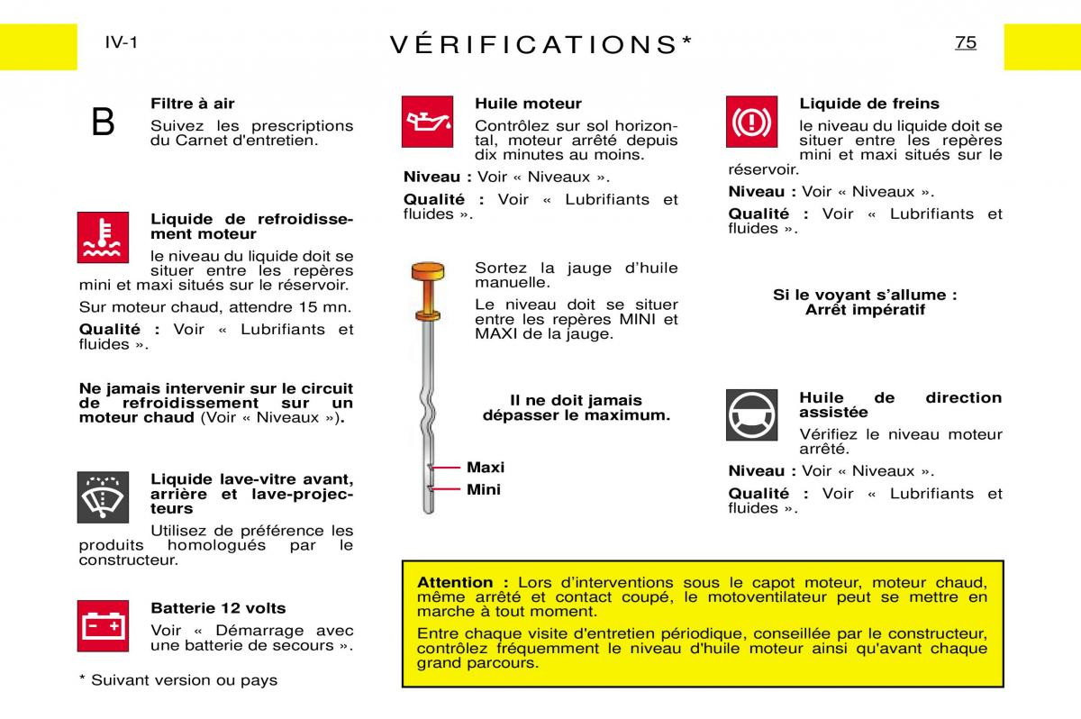 Peugeot Expert I 1 manuel du proprietaire / page 81