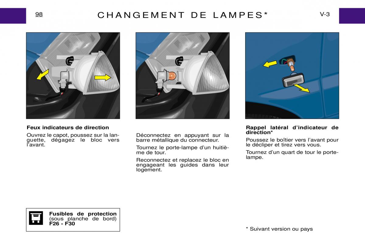 Peugeot Expert I 1 manuel du proprietaire / page 104