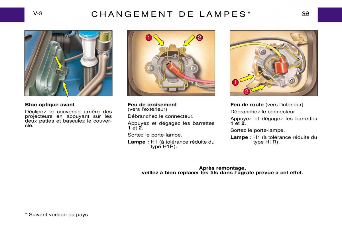 Peugeot Expert I 1 manuel du proprietaire / page 105