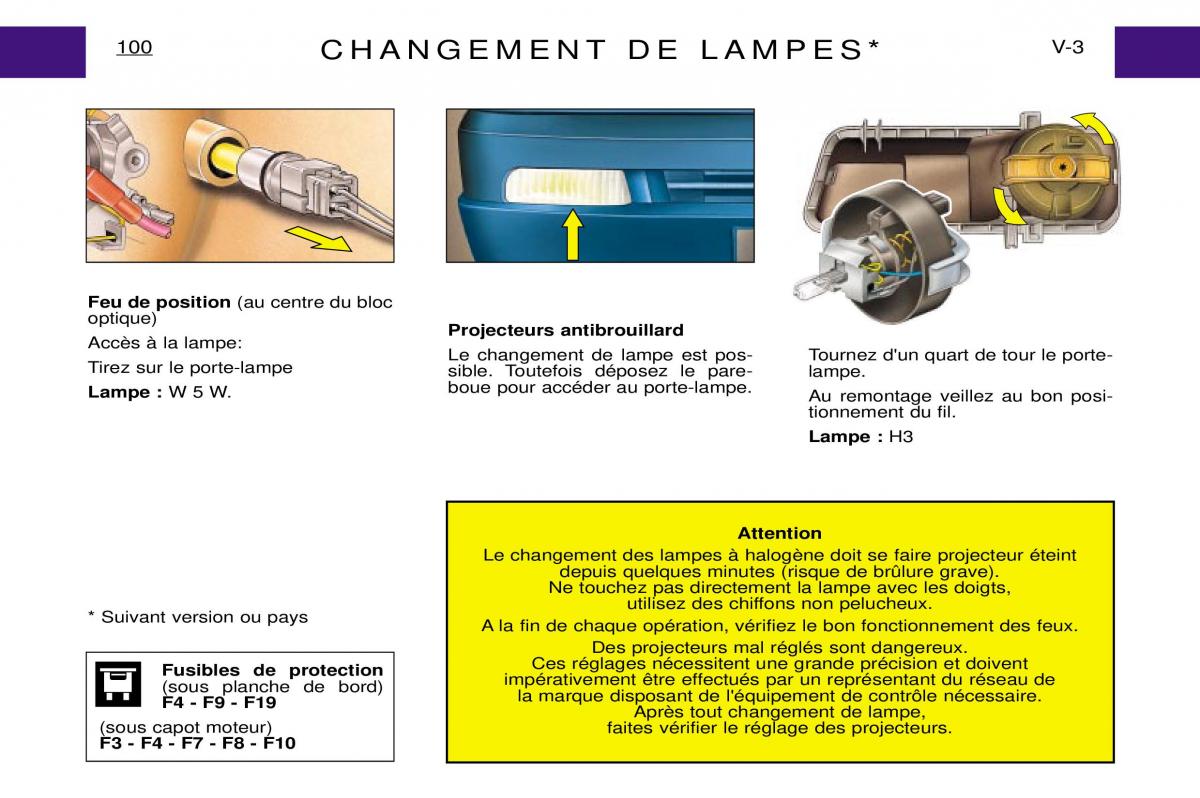 Peugeot Expert I 1 manuel du proprietaire / page 106