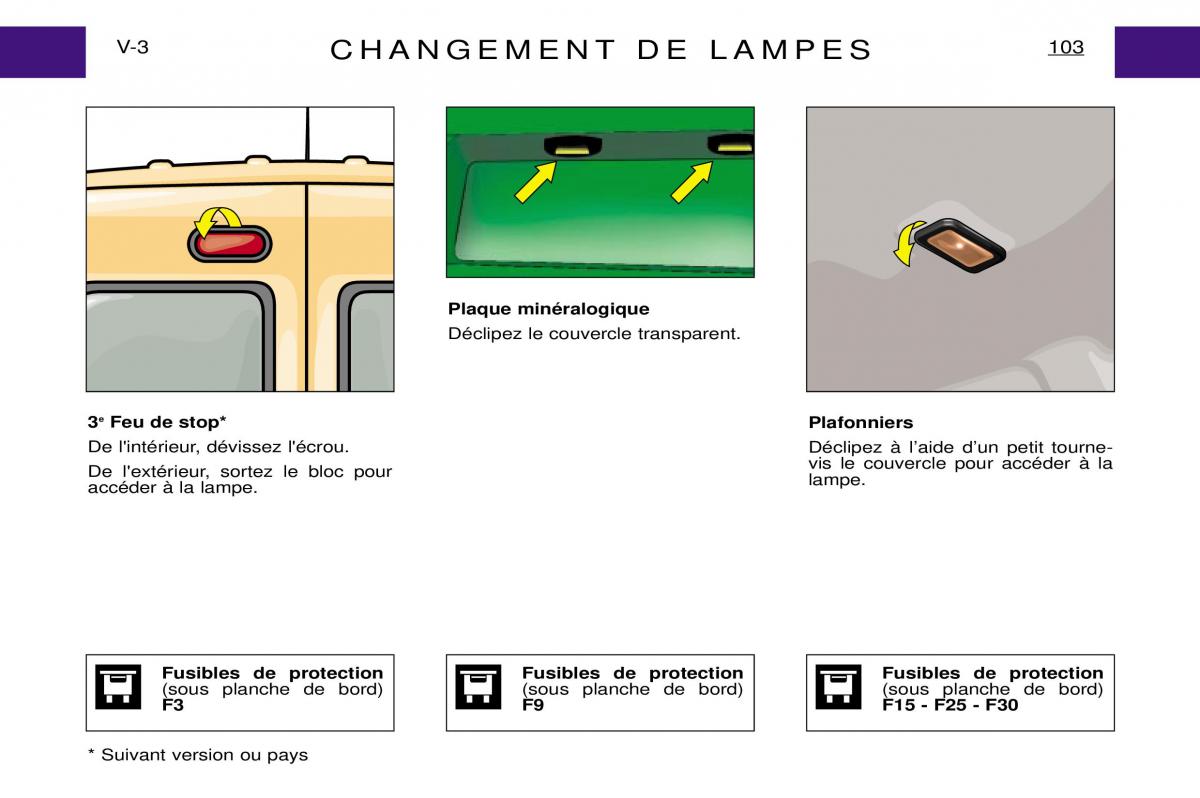 Peugeot Expert I 1 manuel du proprietaire / page 109