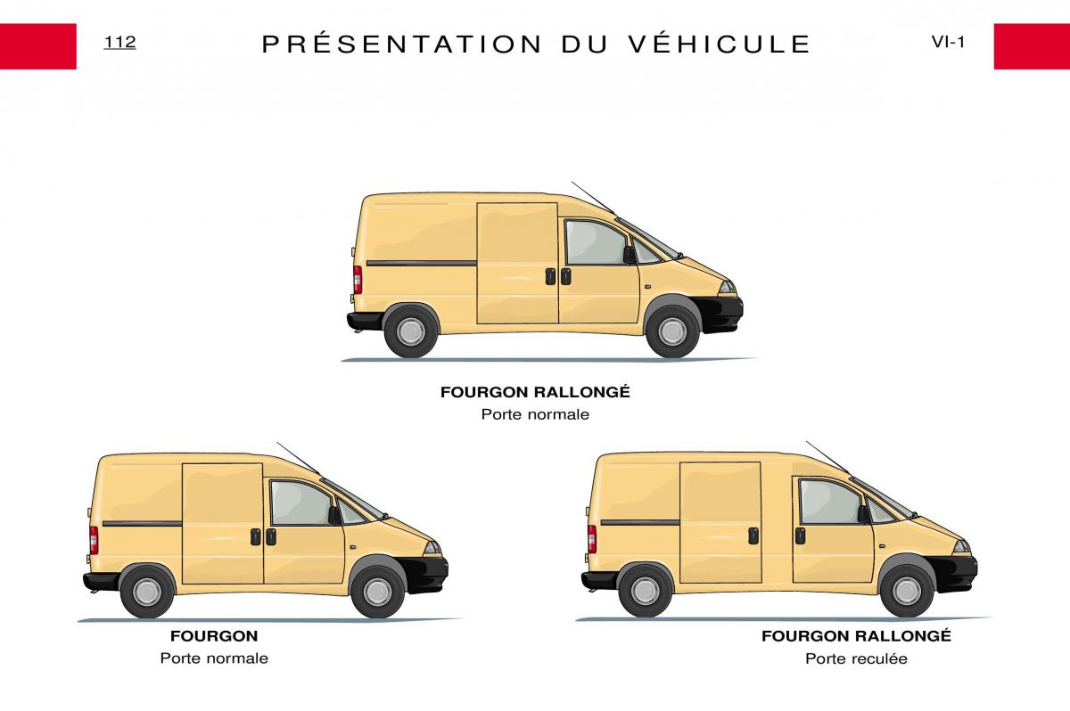 Peugeot Expert I 1 manuel du proprietaire / page 118