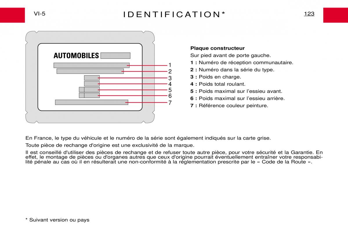 Peugeot Expert I 1 manuel du proprietaire / page 129