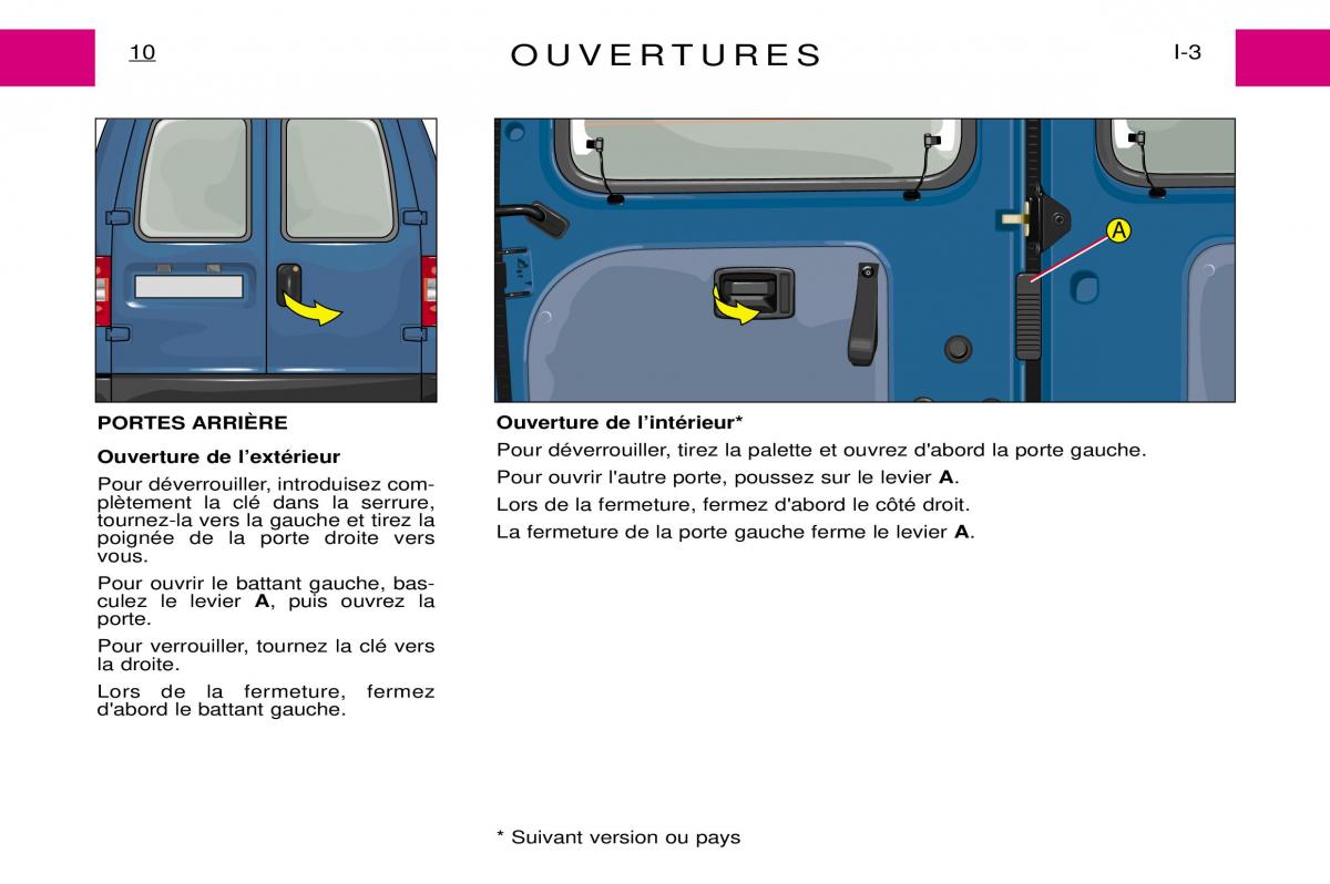 Peugeot Expert I 1 manuel du proprietaire / page 16
