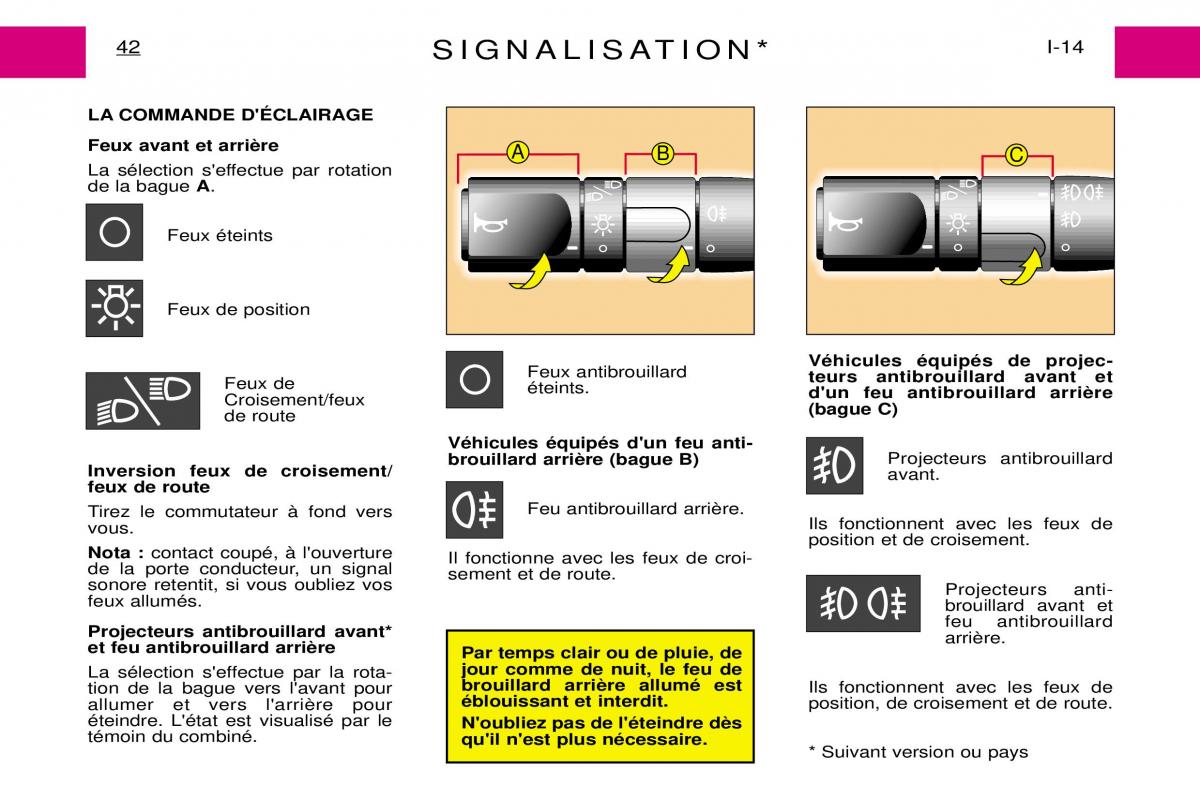 Peugeot Expert I 1 manuel du proprietaire / page 48