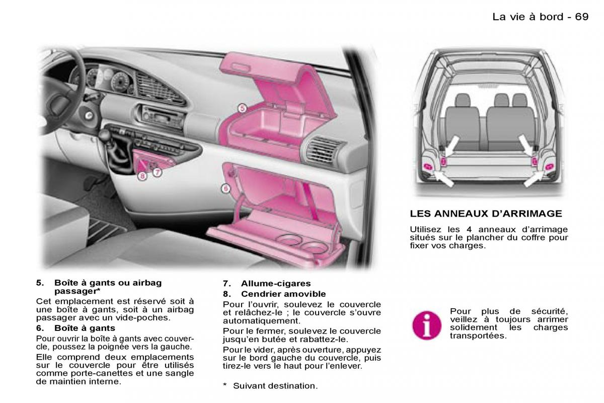 Peugeot Expert I 1 FL manuel du proprietaire / page 74