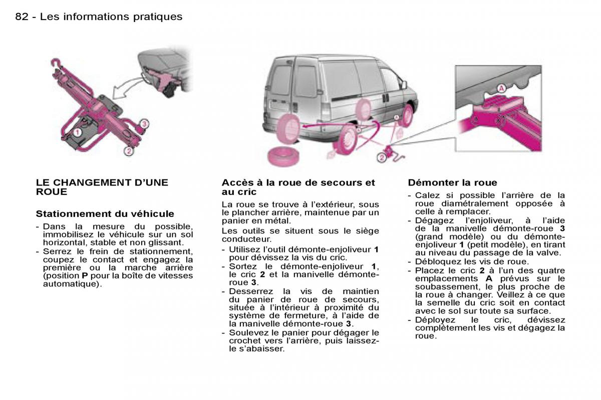 Peugeot Expert I 1 FL manuel du proprietaire / page 87