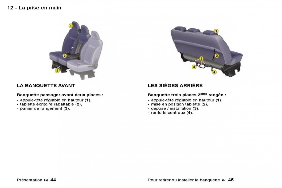 Peugeot Expert I 1 FL manuel du proprietaire / page 17