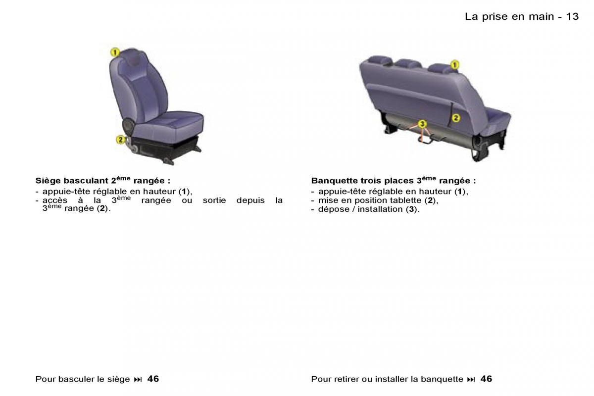 Peugeot Expert I 1 FL manuel du proprietaire / page 18