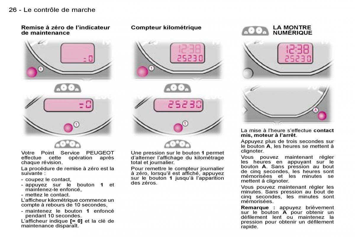 Peugeot Expert I 1 FL manuel du proprietaire / page 31