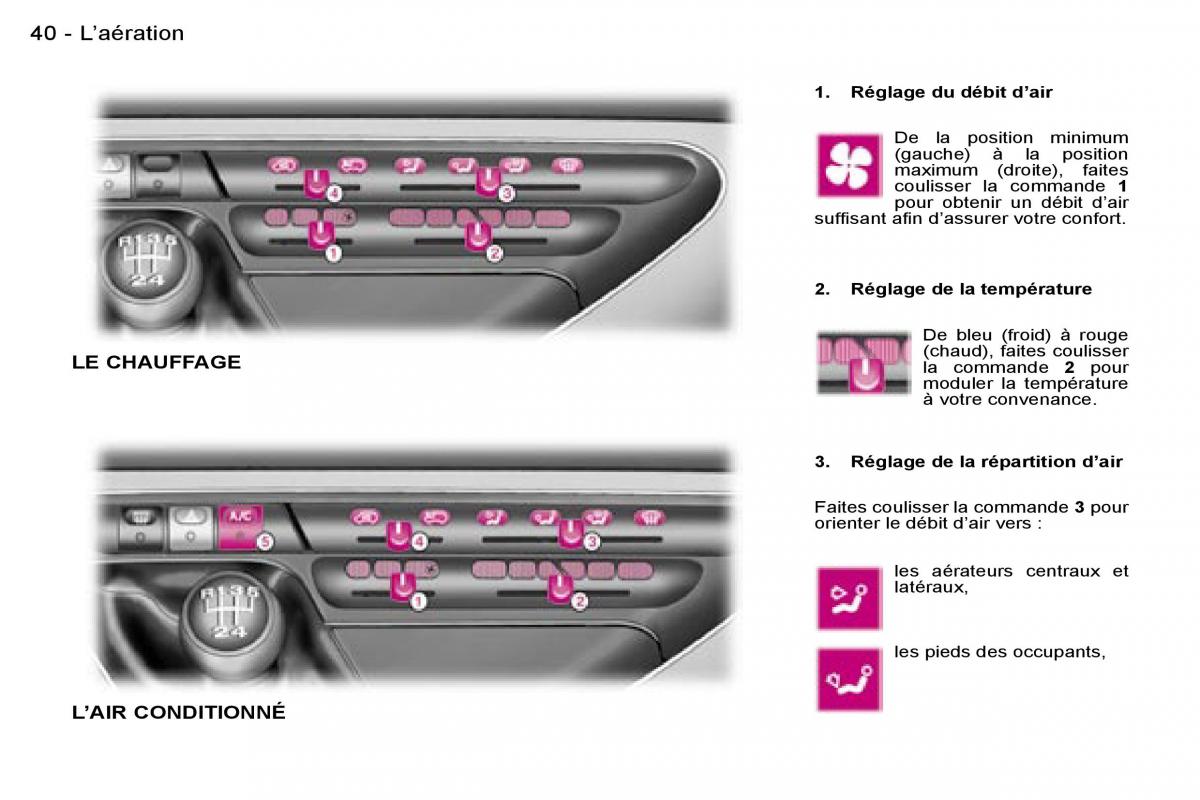 Peugeot Expert I 1 FL manuel du proprietaire / page 45