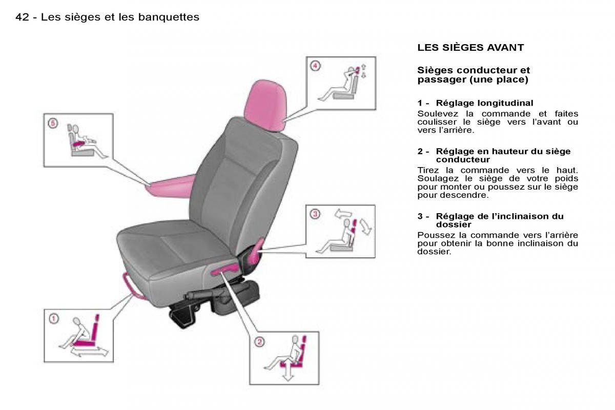 Peugeot Expert I 1 FL manuel du proprietaire / page 47