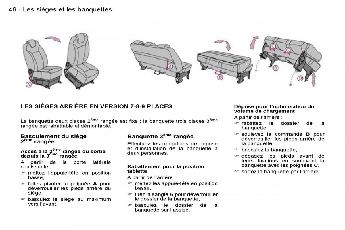 Peugeot Expert I 1 FL manuel du proprietaire / page 51