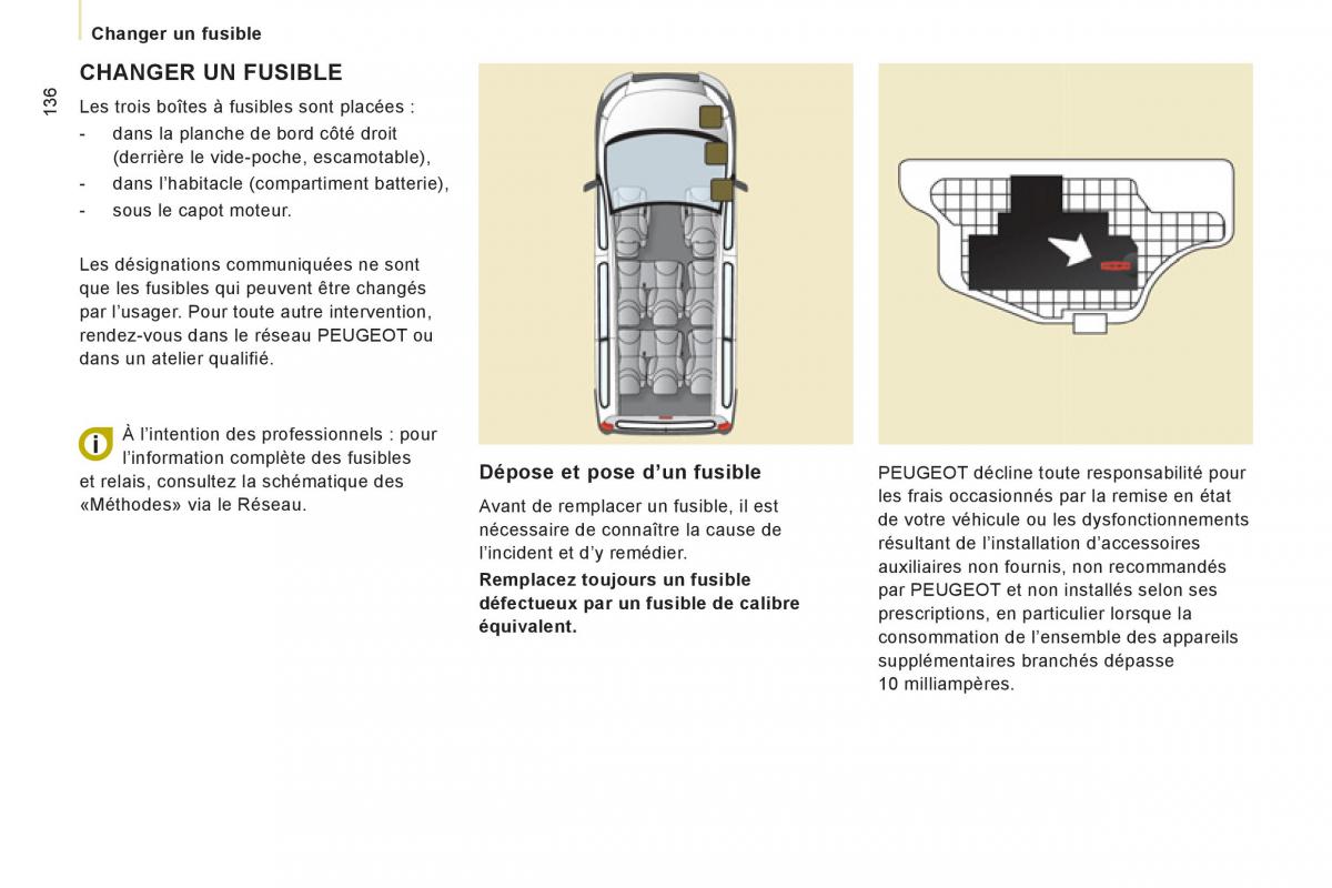 Peugeot Expert II 2 FL manuel du proprietaire / page 138