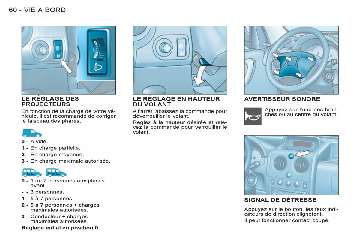 Peugeot Partner I 1 FL manuel du proprietaire / page 62
