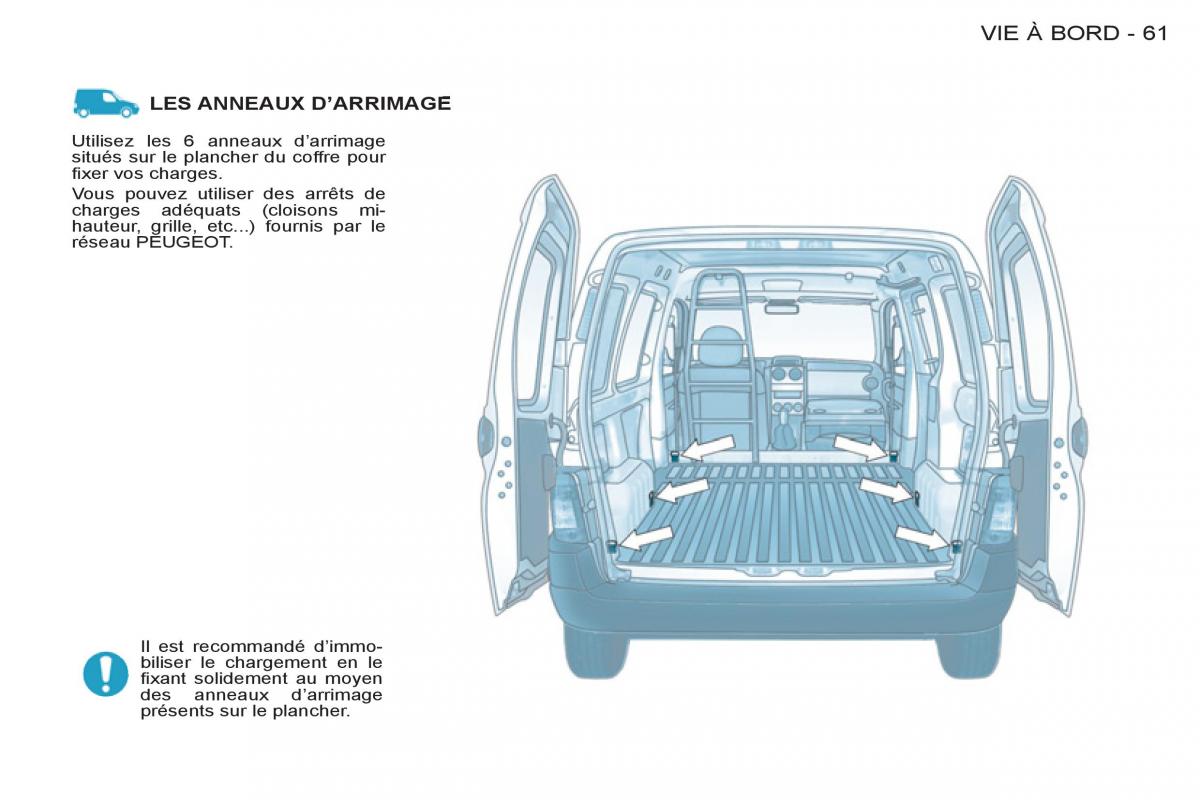 Peugeot Partner I 1 FL manuel du proprietaire / page 63