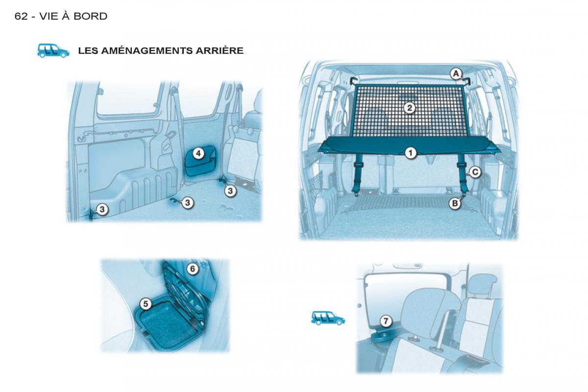 Peugeot Partner I 1 FL manuel du proprietaire / page 64