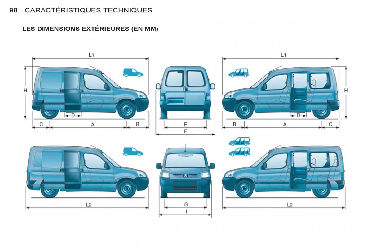 Peugeot Partner I 1 FL manuel du proprietaire / page 100