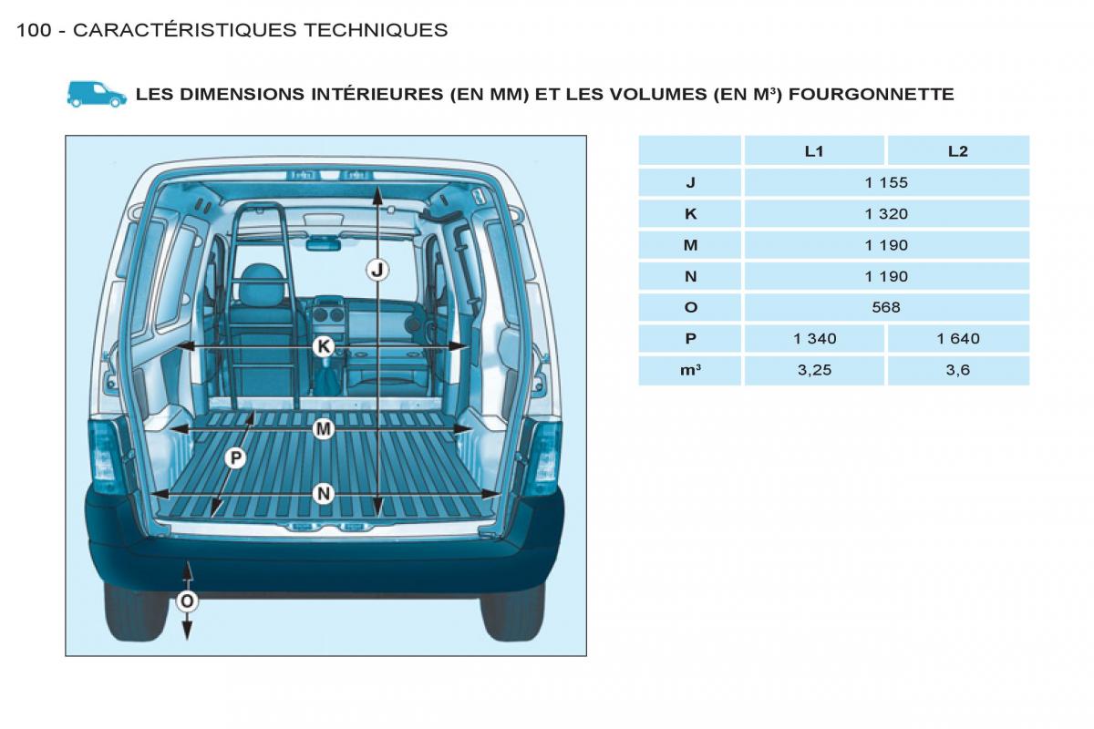 Peugeot Partner I 1 FL manuel du proprietaire / page 102