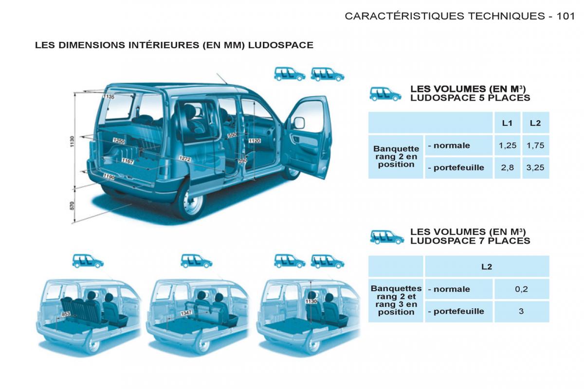 Peugeot Partner I 1 FL manuel du proprietaire / page 103