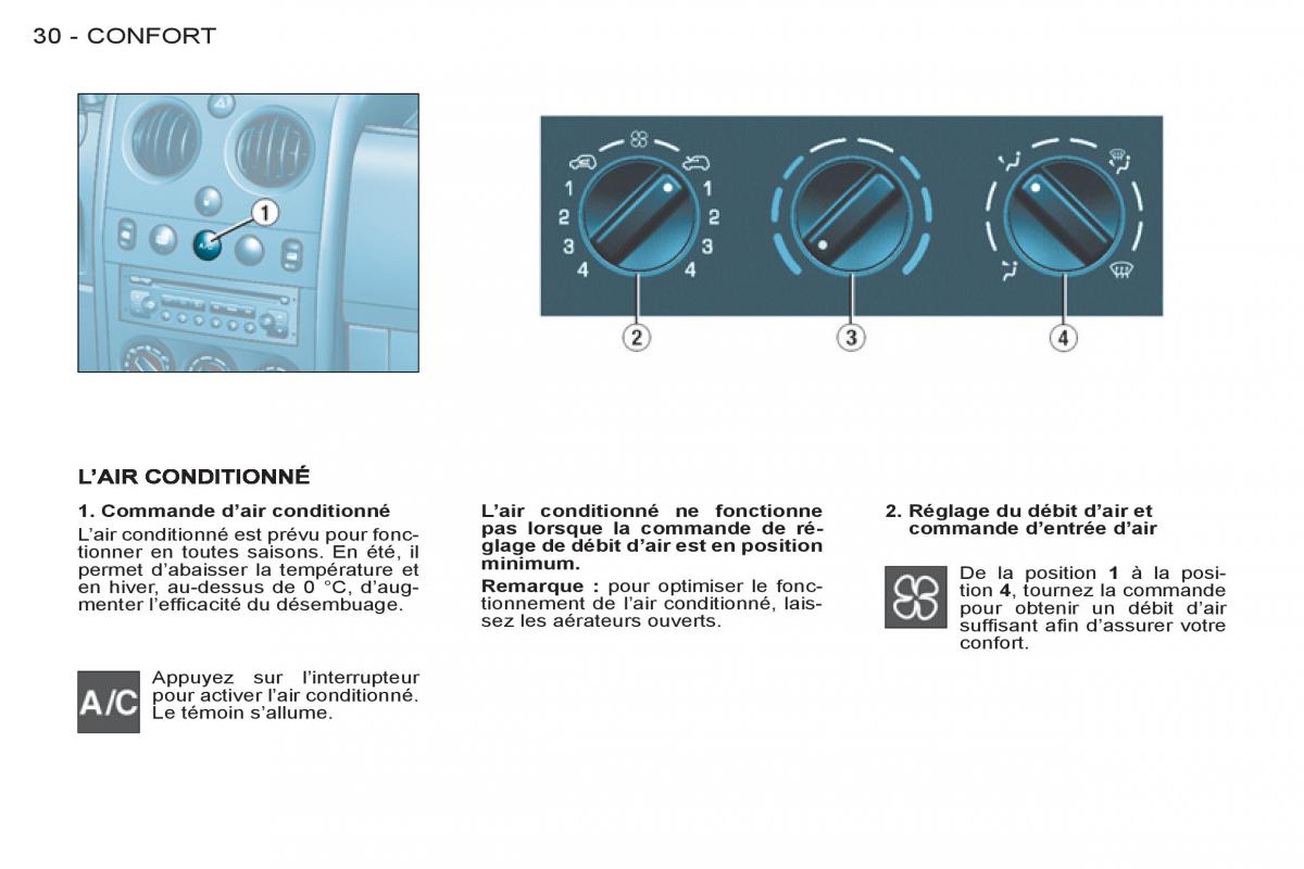 Peugeot Partner I 1 FL manuel du proprietaire / page 32