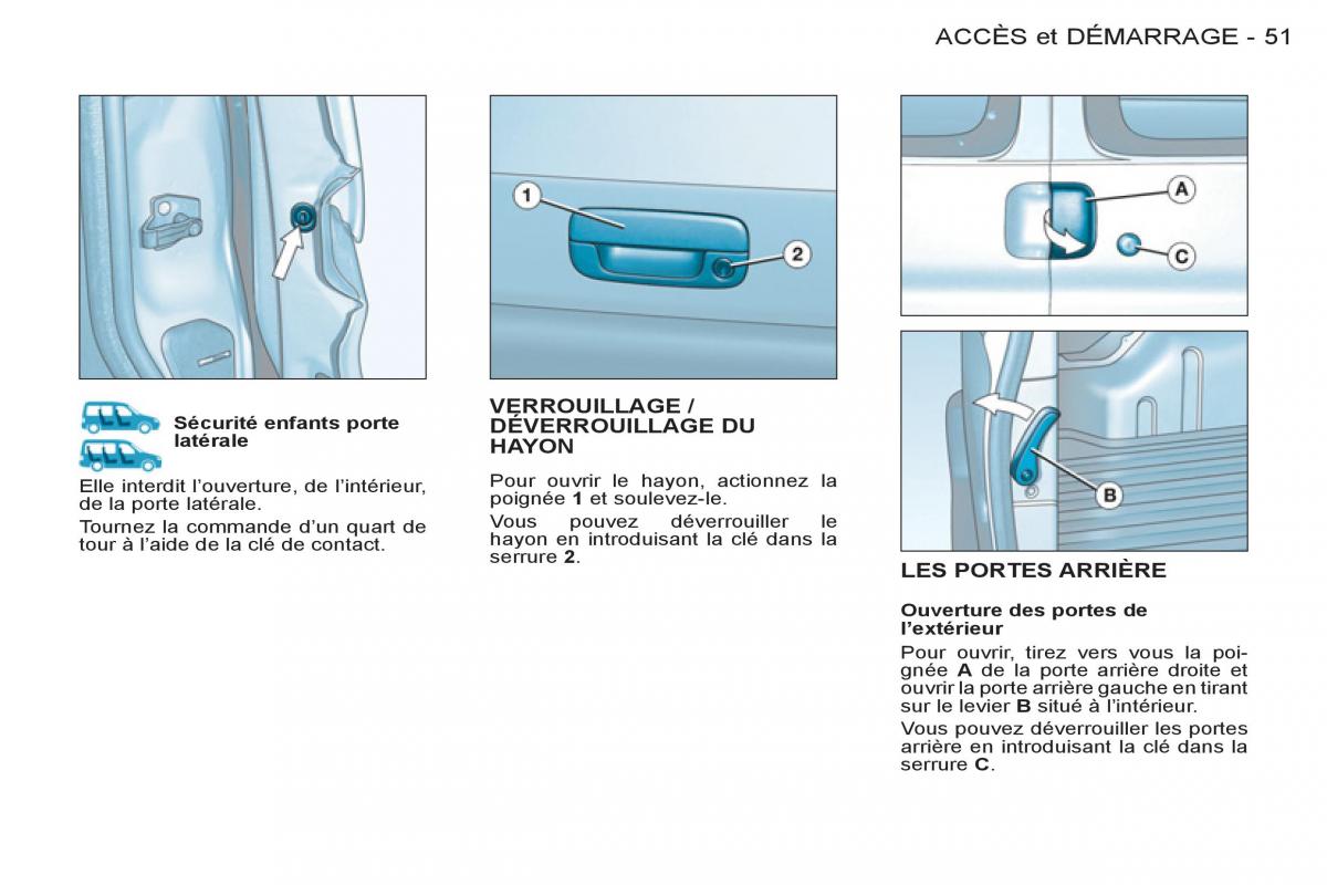 Peugeot Partner I 1 FL manuel du proprietaire / page 53