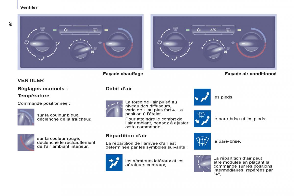 Peugeot Partner Tepee manuel du proprietaire / page 62