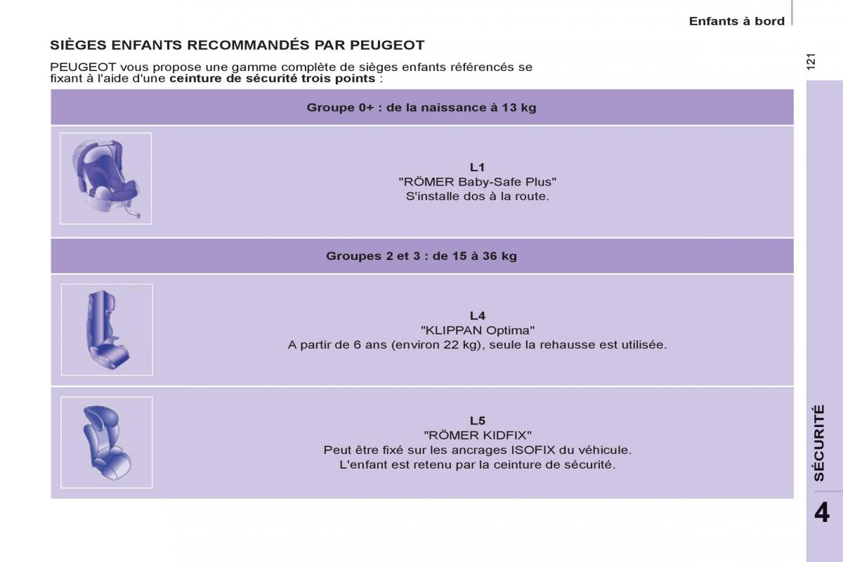 Peugeot Partner Tepee manuel du proprietaire / page 123