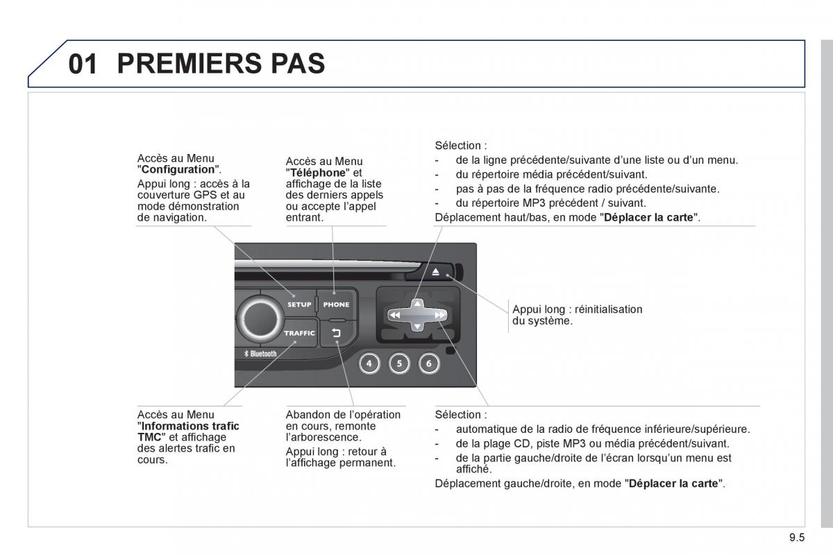 Peugeot Partner Tepee manuel du proprietaire / page 175