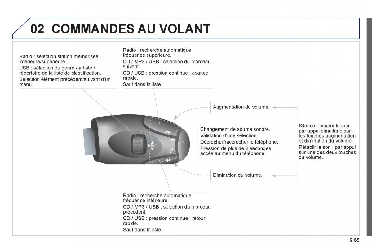 Peugeot Partner Tepee manuel du proprietaire / page 235